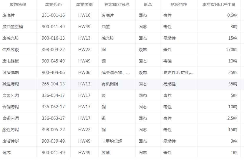 j9九游会